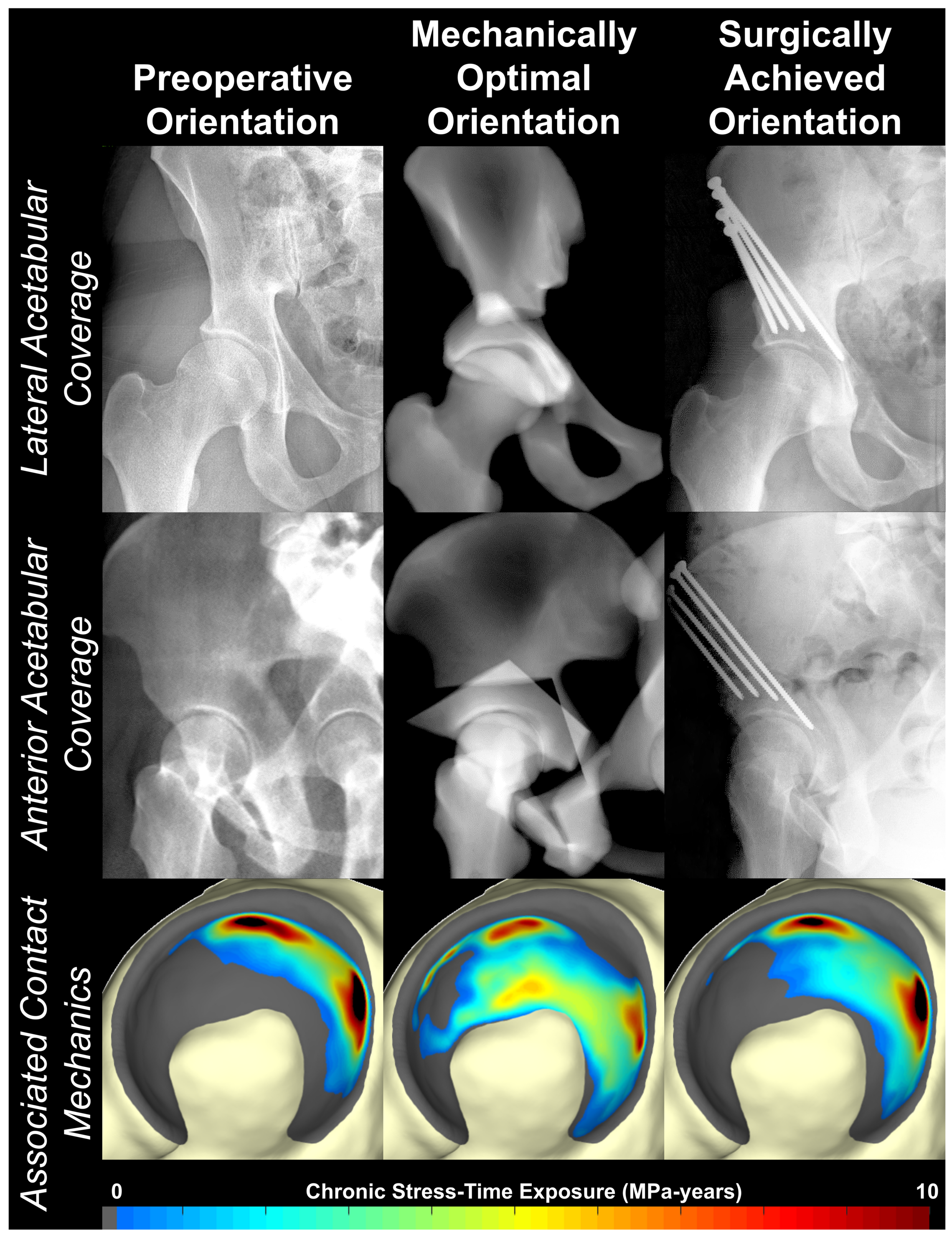 PAOOptimizationExample